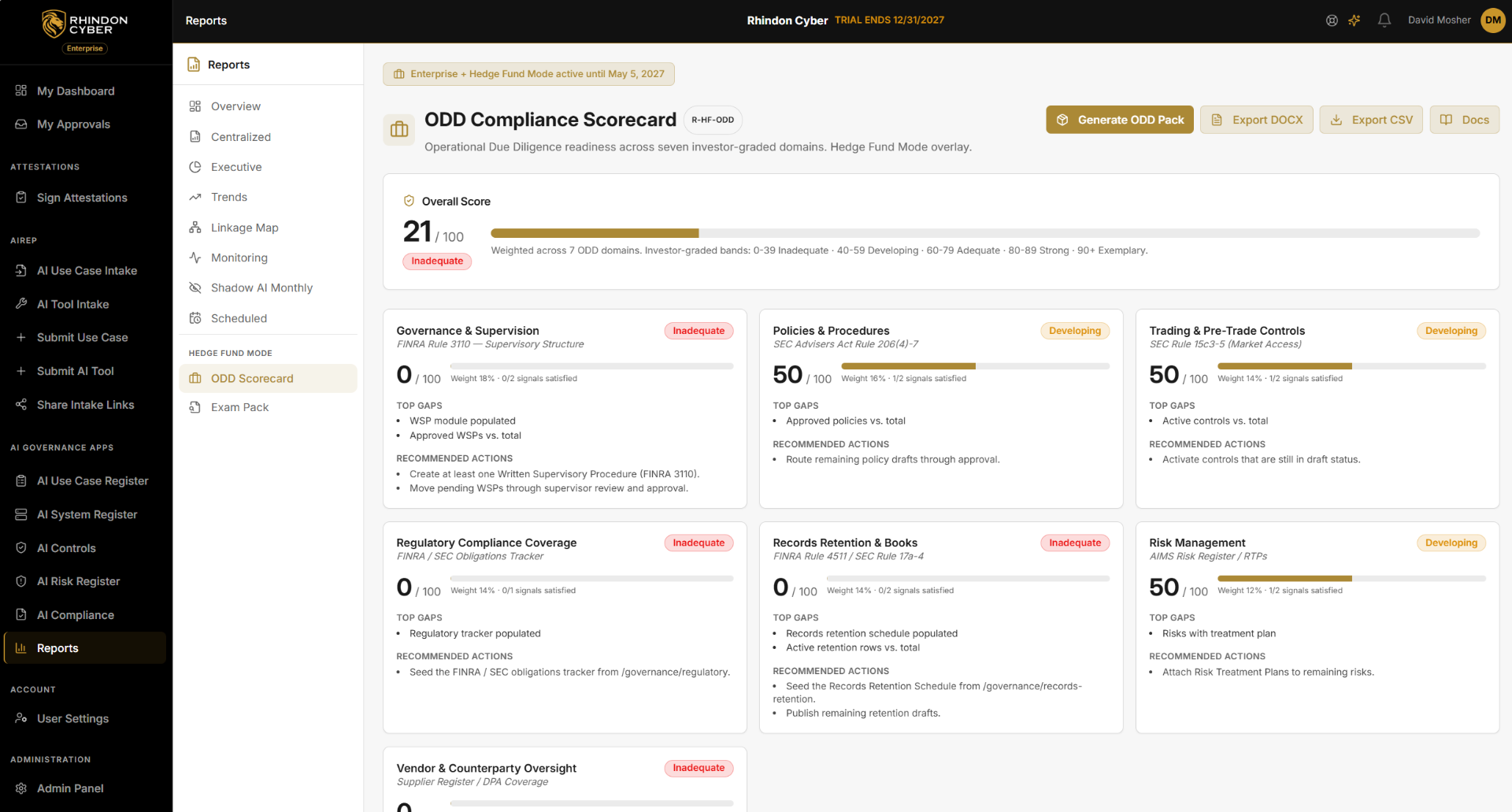 RAIC ODD Compliance Scorecard with Hedge Fund Mode overlay showing seven investor-graded domains.